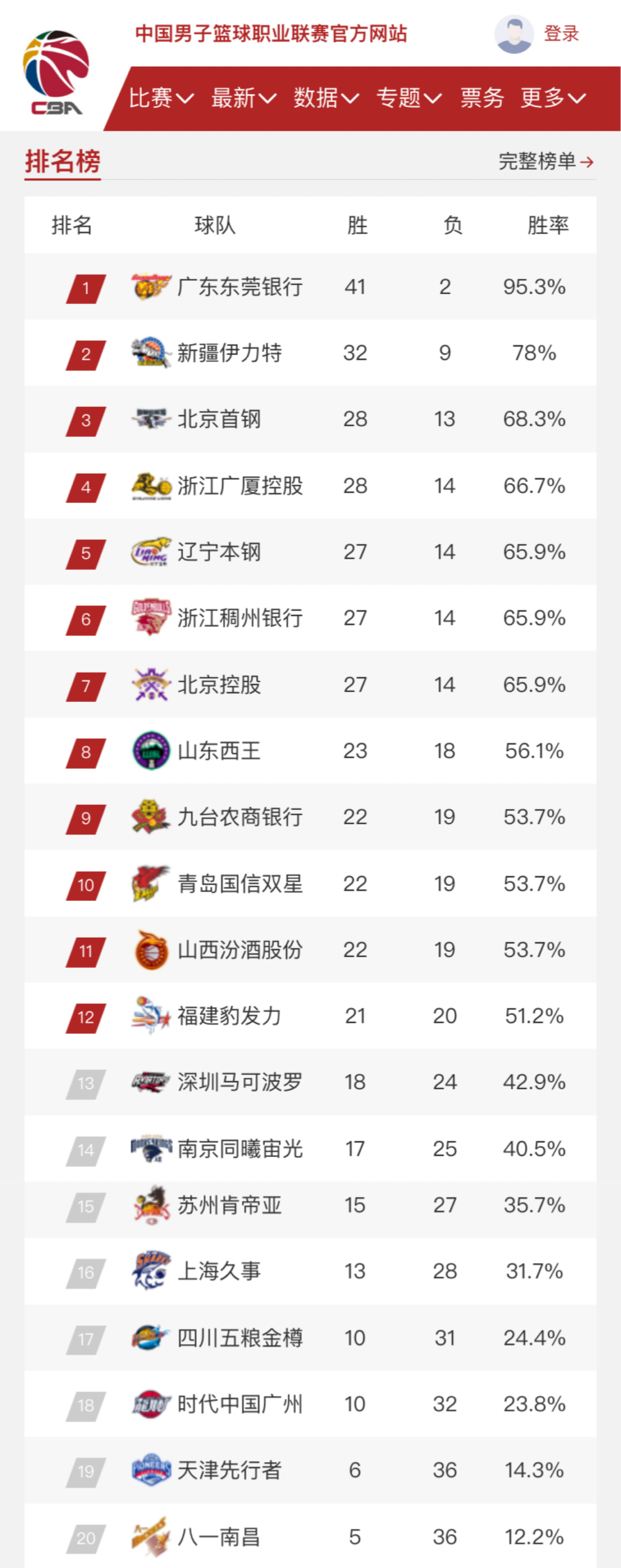 作为一名中