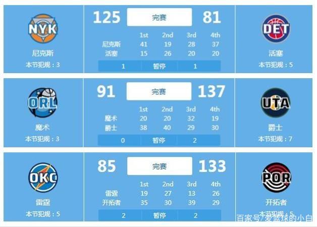 专注和团队