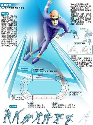 最高的足球