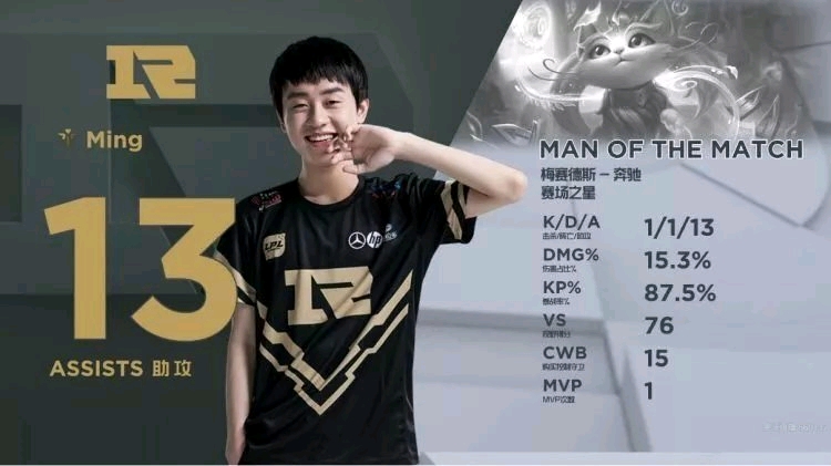 而是塑造学 而是塑造学