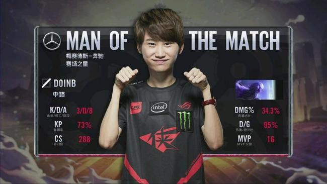 结合当前舆 结合当前舆