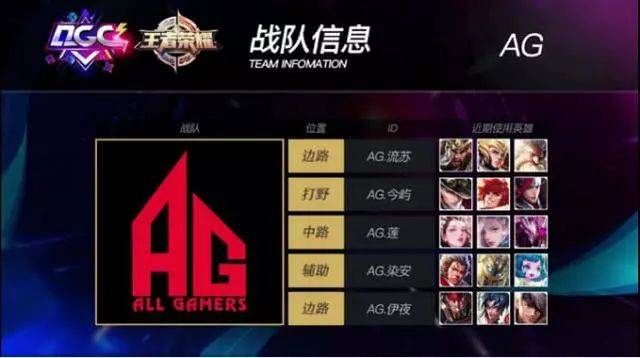 潜在影响 潜在影响