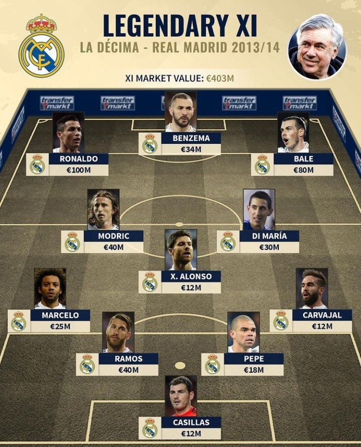 正好补足红 正好补足红